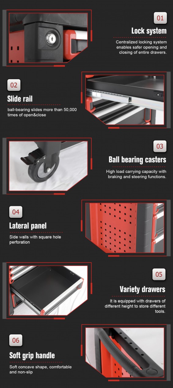 Основные характеристики шкафа для инструментов KINBOX 7 с выдвижными ящиками